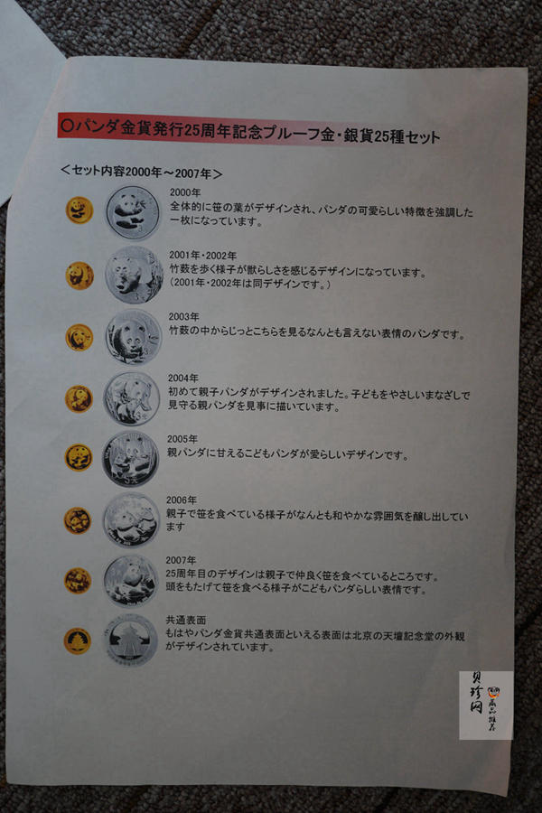 【079050】2007年中国熊猫金币发行25周年1/25盎司精制金币25枚一套