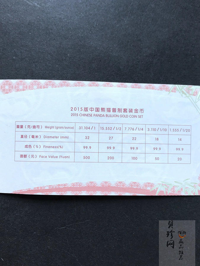 【159060】2015年熊猫普制金币5枚一套