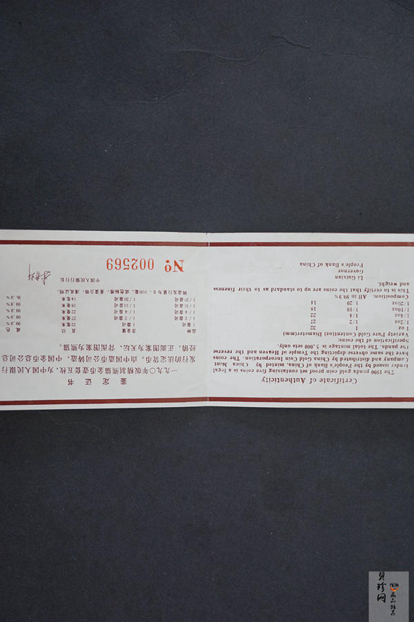 【909020】1990版熊猫精制金币五枚一套