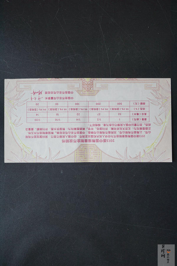 【130102】2013年熊猫1/10盎司普制金币