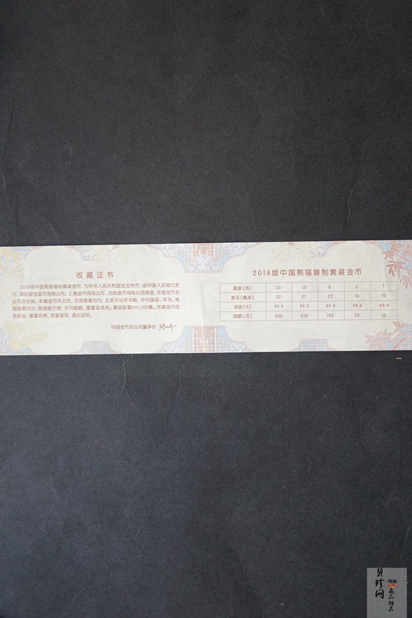 【189160】2018年熊猫普制金币五枚一套