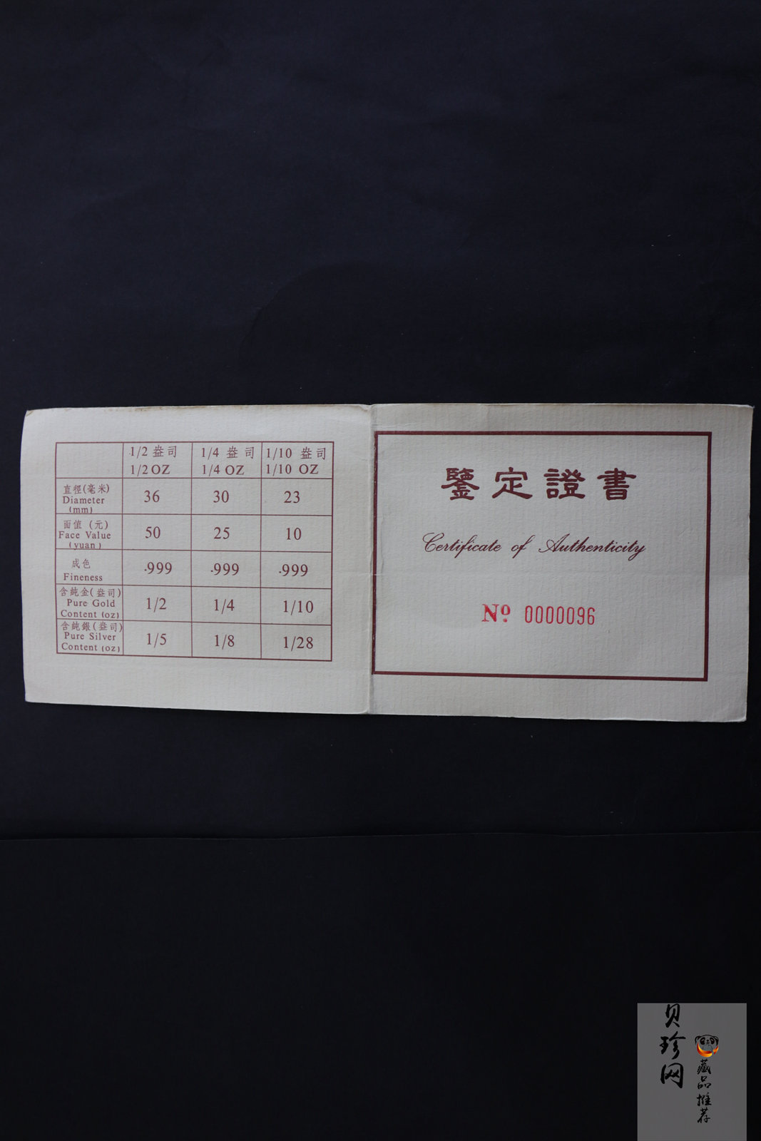 【959270】1995年熊猫双金属套装纪念币