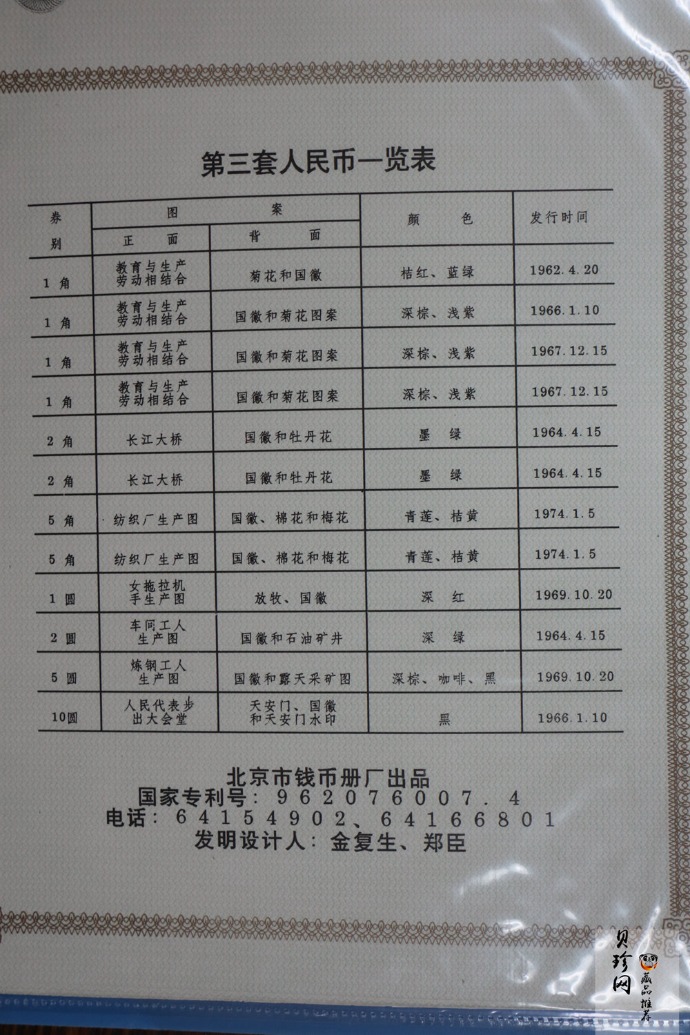 【009530】中华人民共和国流通币集存薄第三 . 四套