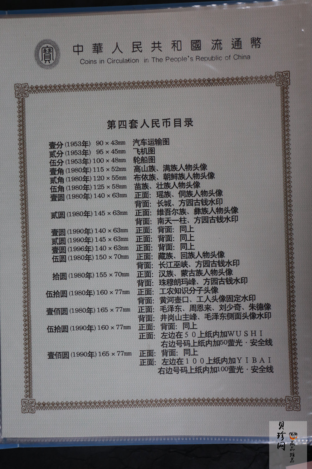 【009530】中华人民共和国流通币集存薄第三 . 四套