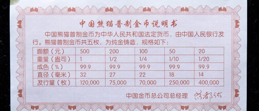 【019080】2001年熊猫普制金币五枚一套