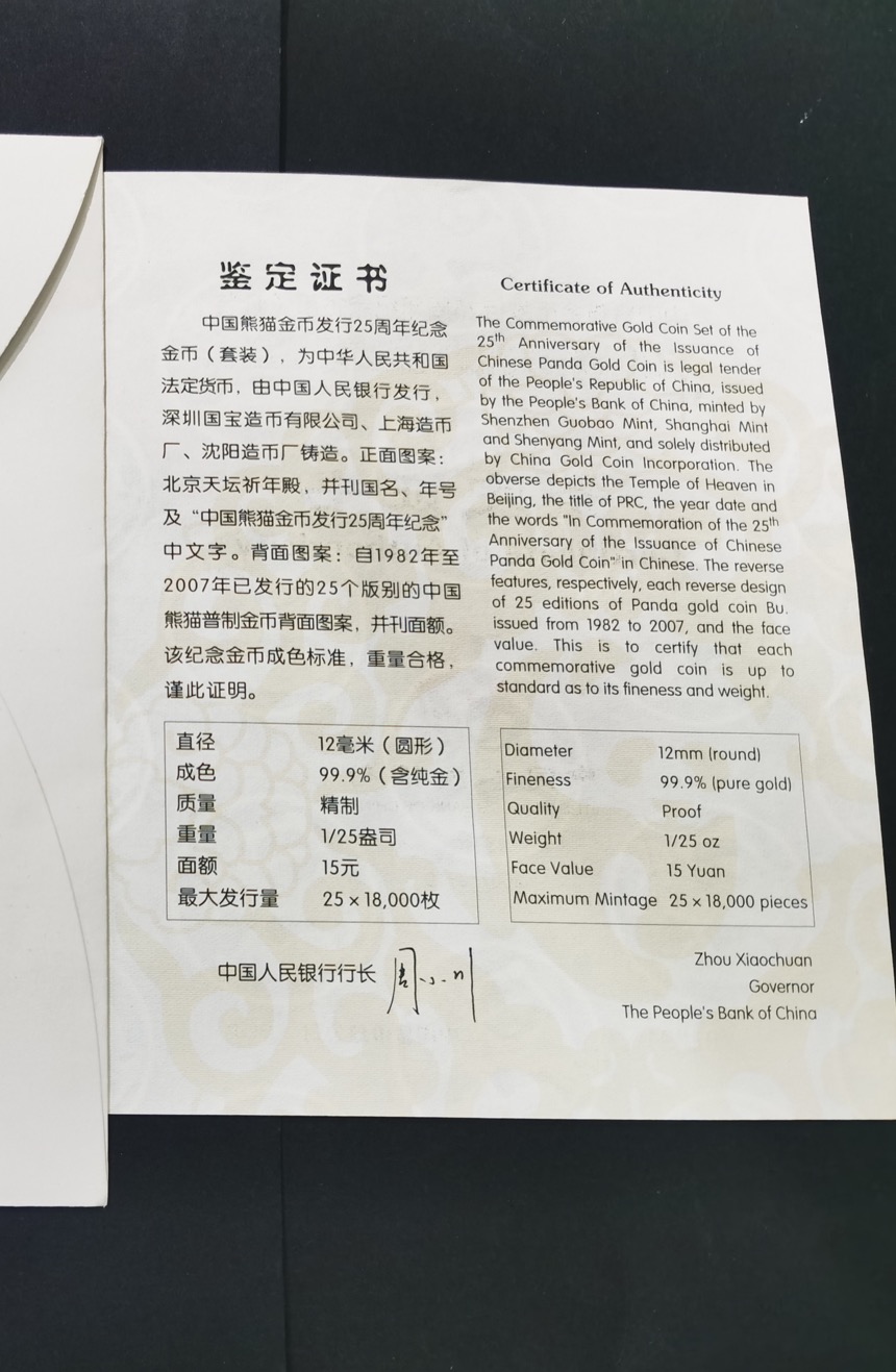 【079130】中国熊猫金币发行25周年纪念金币套装